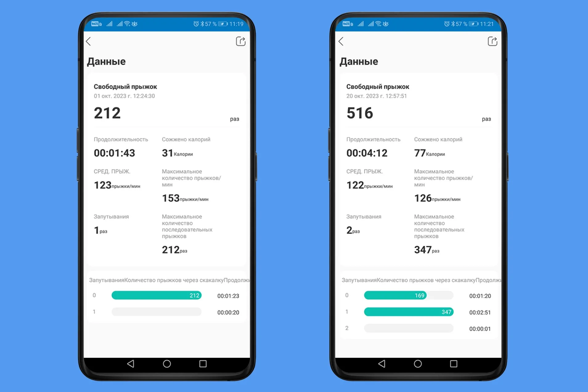 Jump rope workout stats shown in the fitness app
